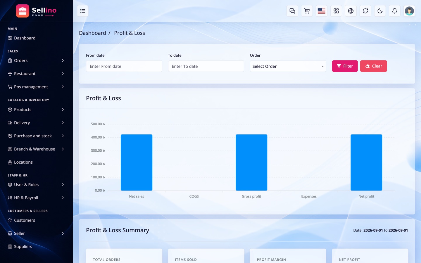 Sales reports