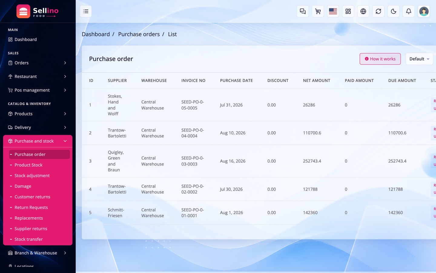Purchase orders
